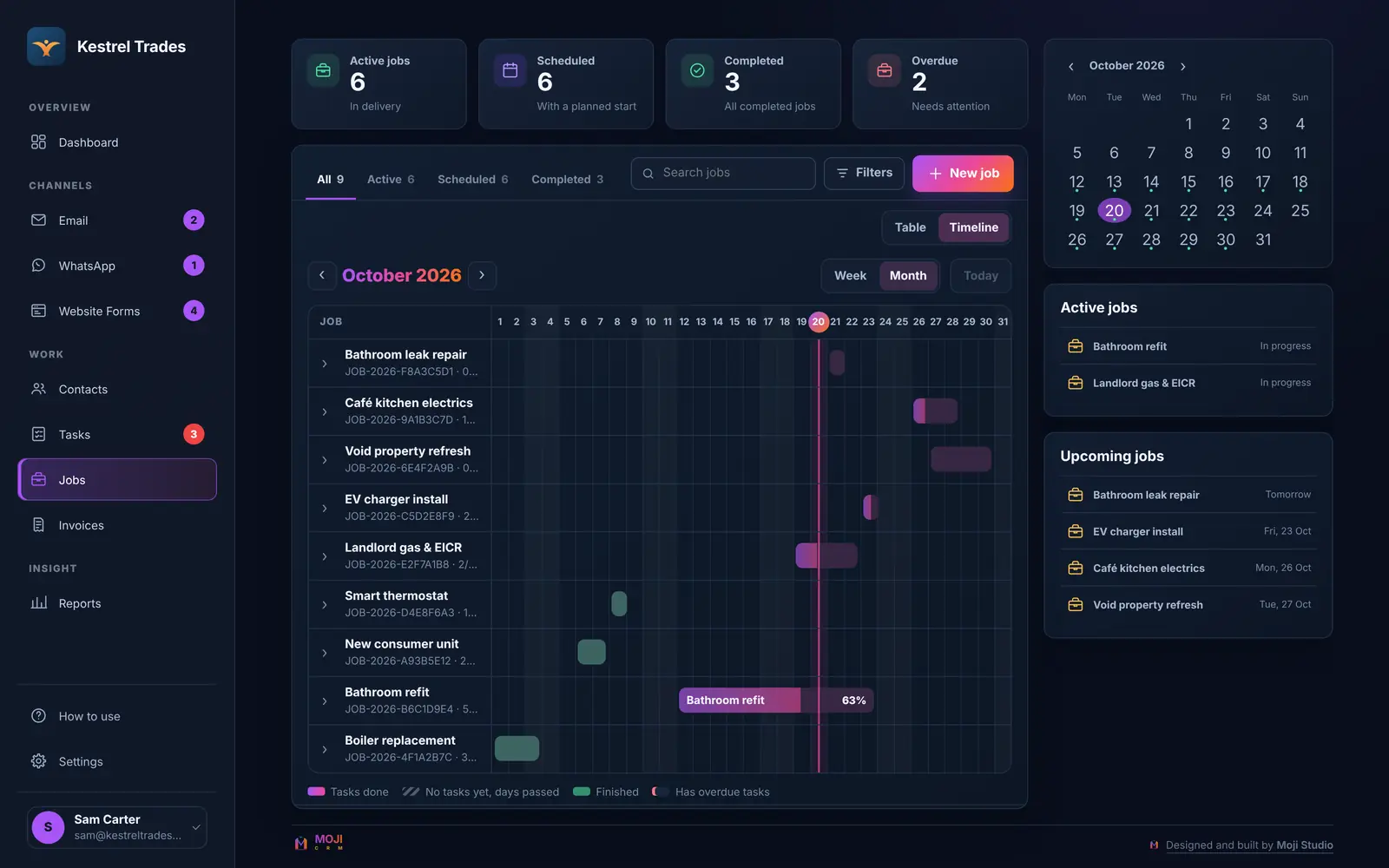 MojiCRM's jobs timeline for October with progress bars and upcoming jobs, shown with sample data